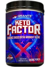 Granite Supplements Keto Factor Review
