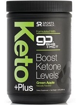 Sports Research Keto+ Plus Review